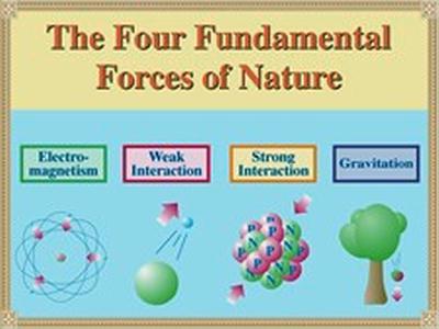 four forces of nature