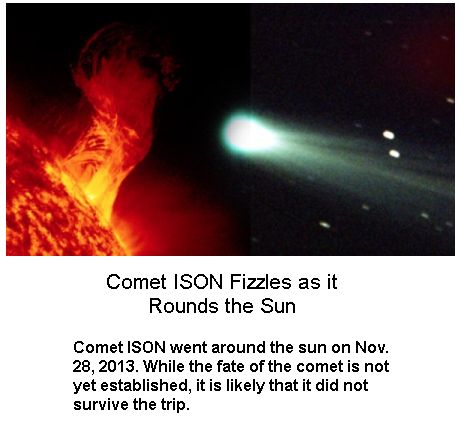 Comet Ison did not Survive