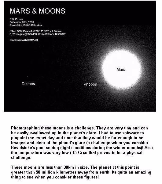 Mars & Moons Location